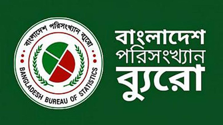 দেশে অর্থনৈতিক ইউনিটের সংখ্যা বেড়েছে প্রায় ৫০ শতাংশ